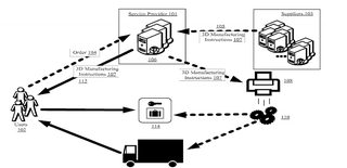 Illustration for article titled Amazon Wants to 3D Print Your Purchase in the Back of Its Delivery Van